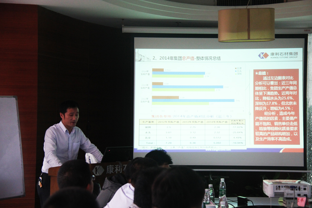 集团2014年度工作总结暨2015年度工作计划会议圆满召开